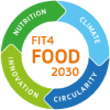 Sustainable Food Systems Network