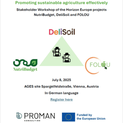 Stakeholder workshop of the Horizon Europe projects NutriBudget, DeliSoil and FOLOU: Promoting sustainable agriculture effectively
